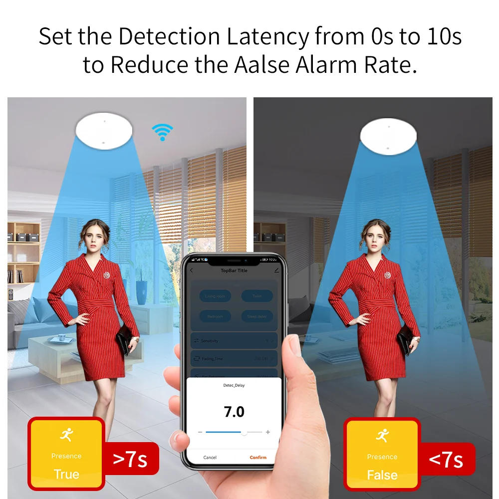 Description Picture 3 of itemSmart Life Tuya Zigbee Human Presence Detector 5.8G Smart Human Body PIR Sensor Radar Detector Microwave Motion Sensors 110/220V