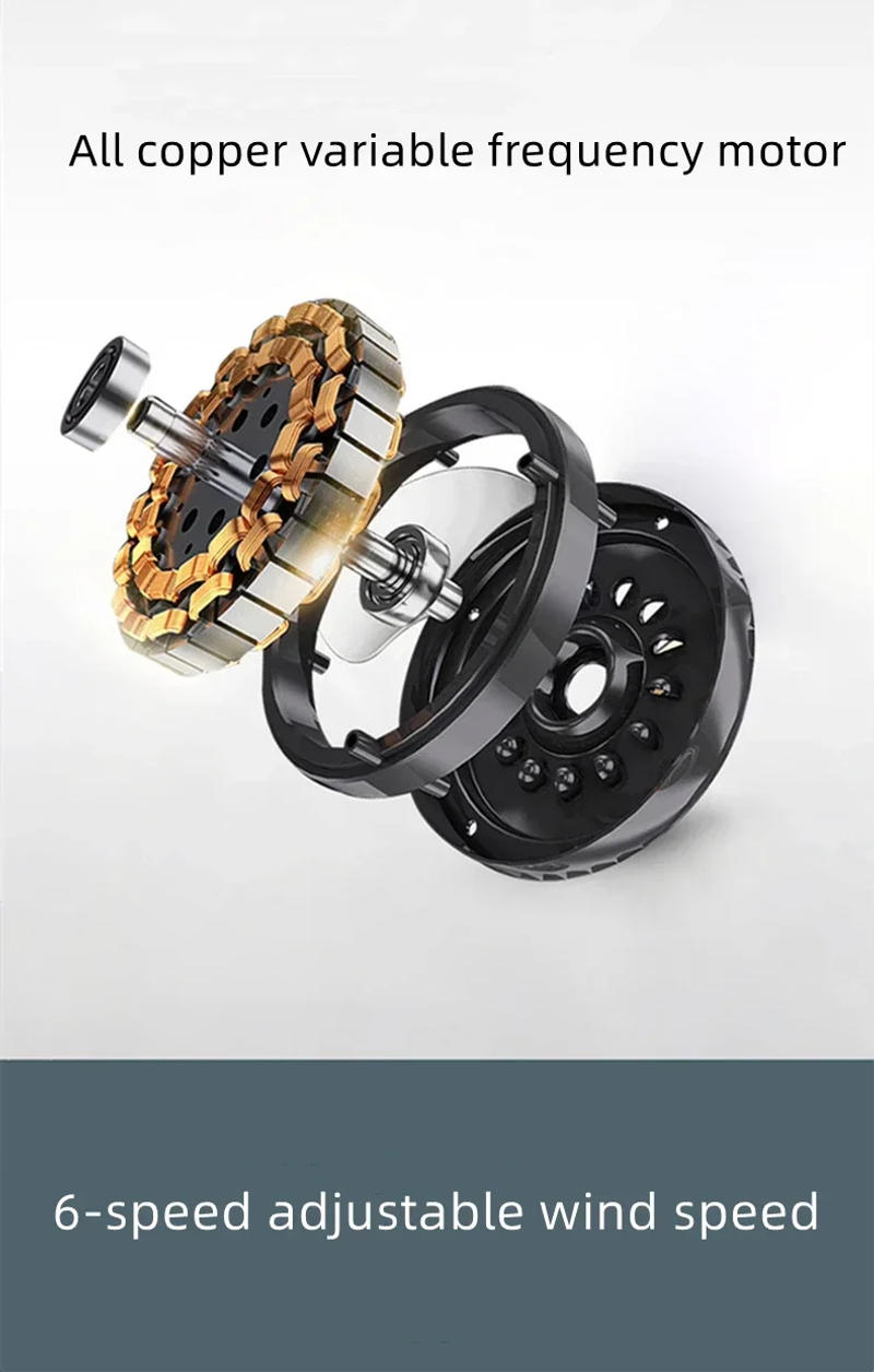 Description Picture 4 of itemNordic Modern Ceiling Fan Lights Designer Minimalist Bedroom Children Room Resturant Cafe Woonkamer Home Decor LED Lamp Fixtures