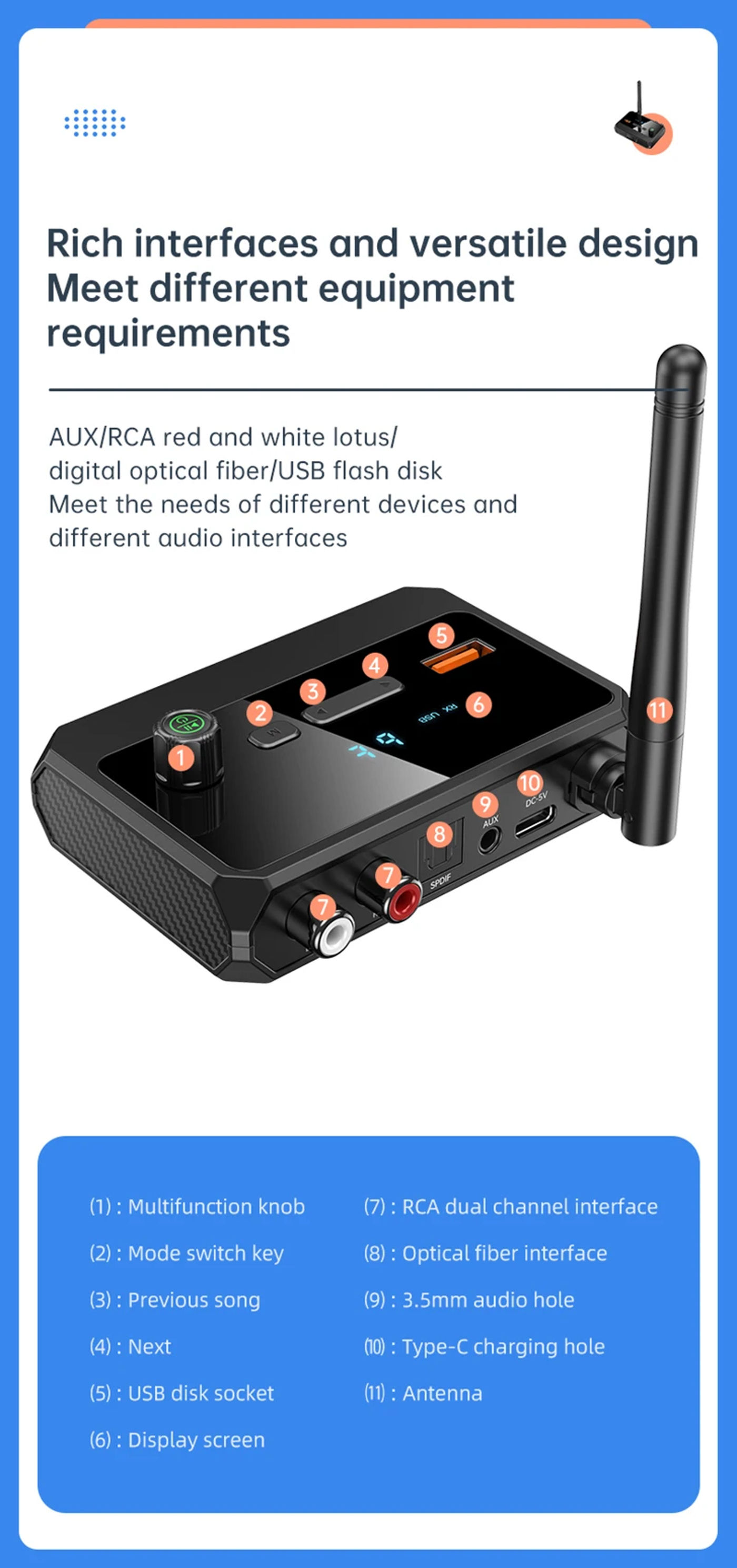Description Picture 4 of itemBluetooth 5.3 Audio Receiver Support USB U-Disk Play Wireless Adapter R/L 2 RCA/3.5MM AUX/Optical Fiber Jack For Car Kit Speaker