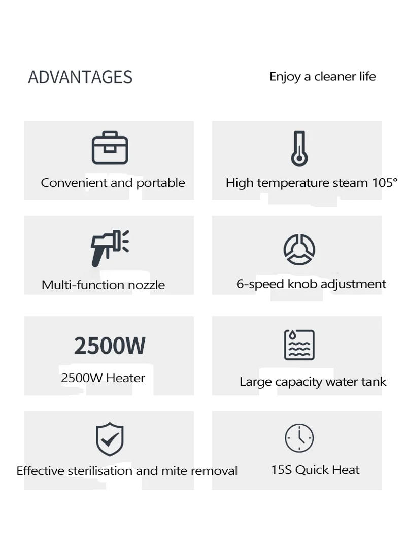 Description Picture 5 of item2500-watt steam cleaner, 220V/110V, high pressure, high temperature, home air conditioning, kitchen, car, steam cleaner