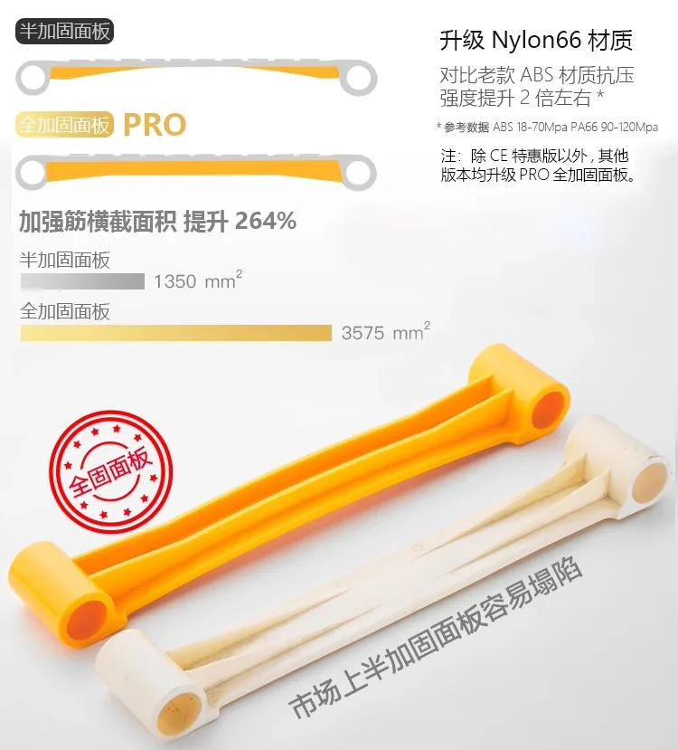 Description Picture 5 of itemBathroom folding stool bathroom elderly bath stool elderly handrails wall-mounted anti-slip safety bath chair