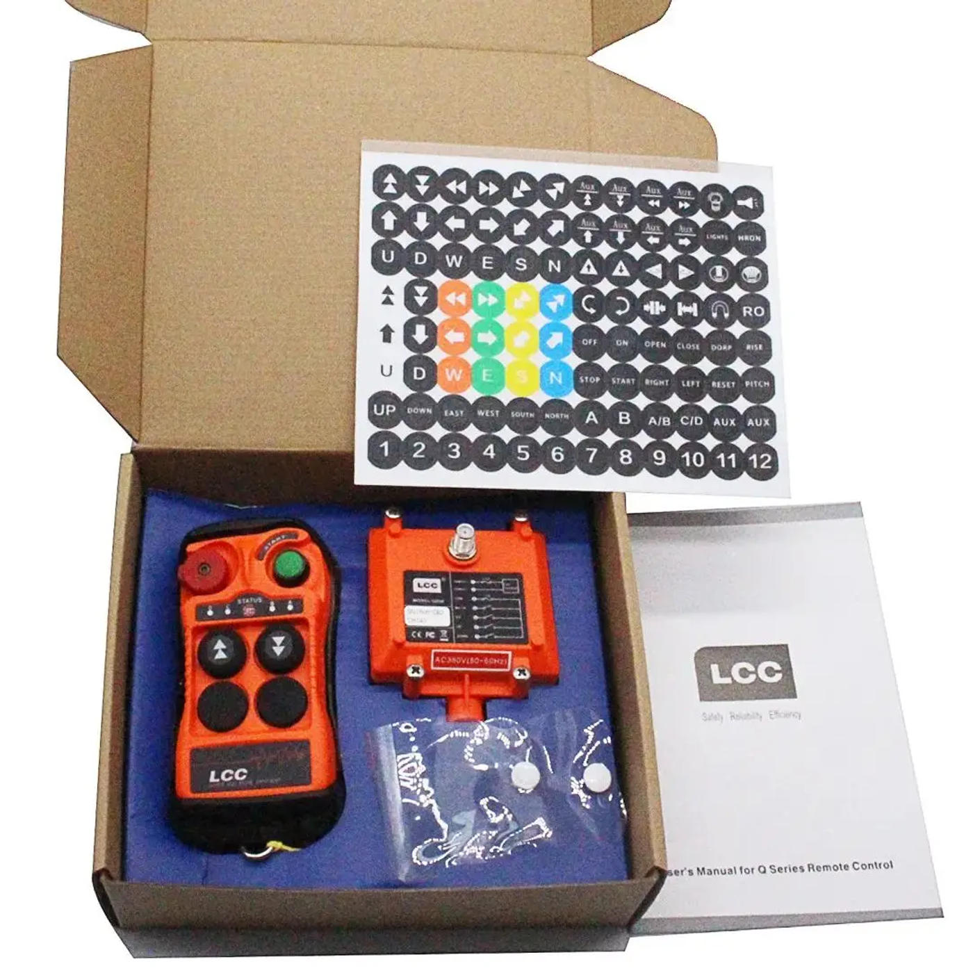 Slide 980e41bc52394dee99021d2843aae1d6