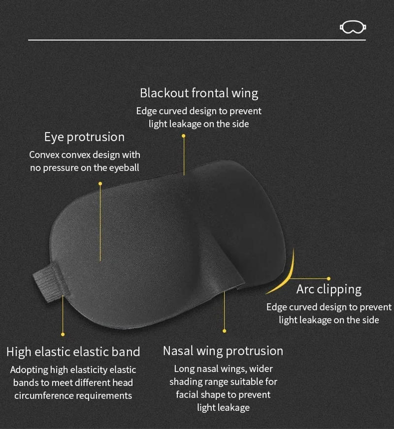 Description Picture 6 of item3D Sleeping Eye Mask Travel Rest Aid Eye Cover Patch Paded Soft Sleeping Mask Blindfold Eye Relax Massager