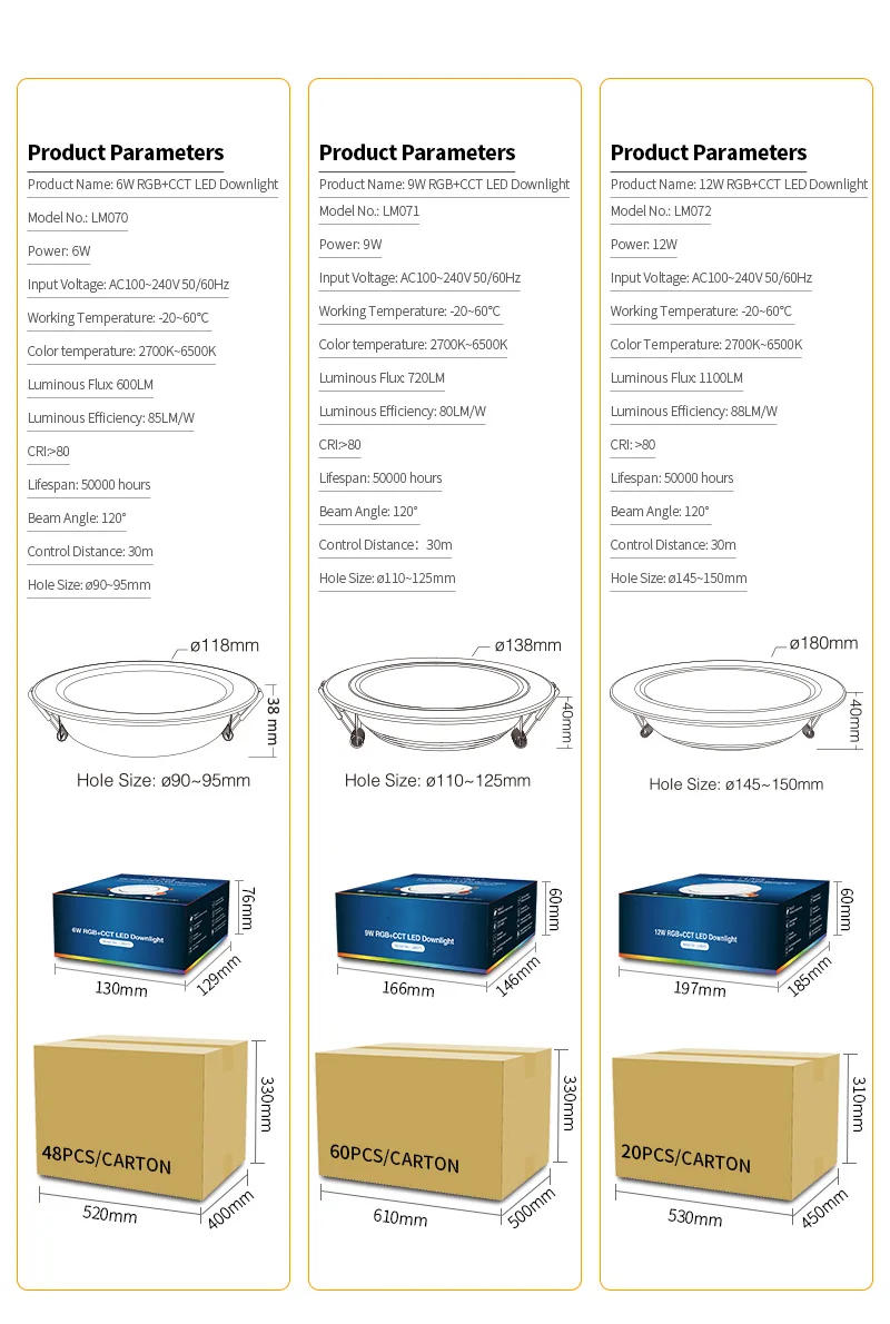 Description Picture 4 of item10P ZigBee 3.0 Smart Ceiling Lamp RGBCCT Pro 6W/9W/12W Downlight Works with BT Mesh Alexa Echo Plus SmartThings App/Voice/Remote