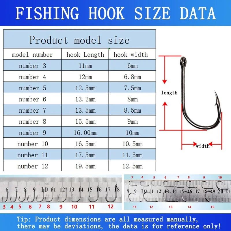 Description Picture 3 of item600/100Pcs Fishing Hooks Set Mixed Size High Carbon Steel Carp Rope Carp Fishhook Fishing Accessories Offset Circle Hook