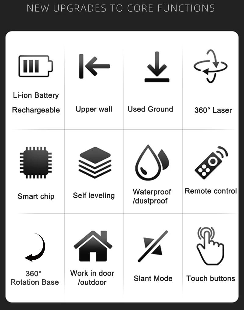 Description Picture 3 of item3D/4D Laser Level 12/16 Lines 4 Colors 360 Degree Horizontal Vertical Cross Lines With Remote Control Power Display Laser Levels