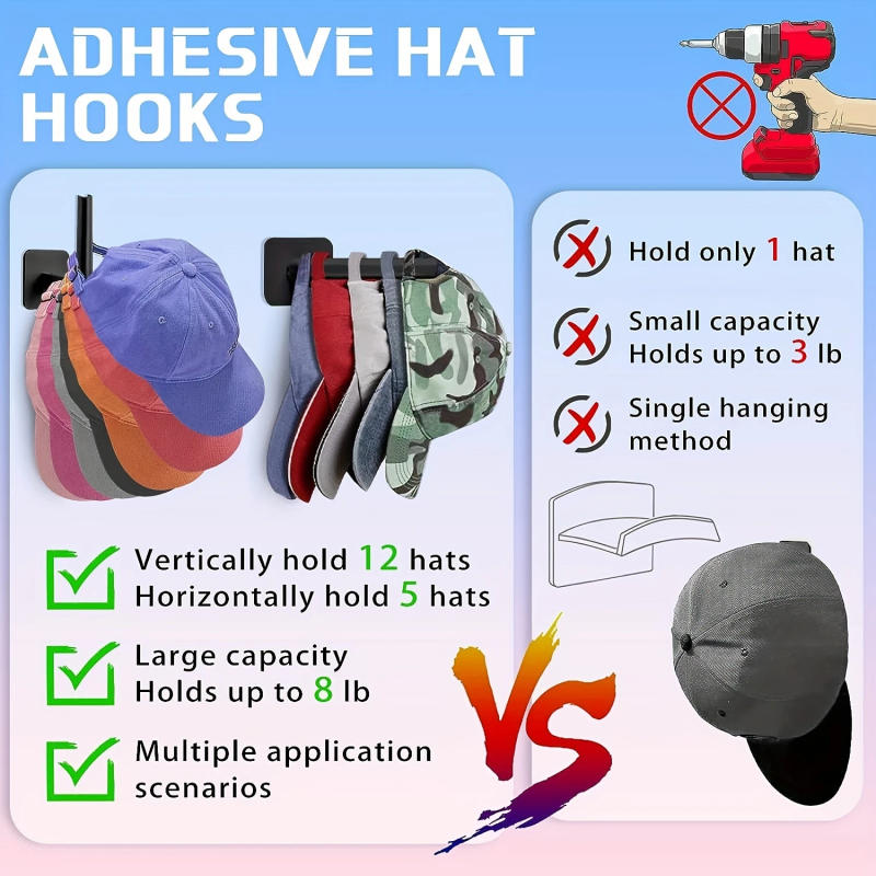 Description Picture 5 of item1pc Space-Saving Hat and Key Hook with Self-Adhesive Backing - Ideal for Entryways, Bathrooms, and Bedrooms - Effortlessly Organ