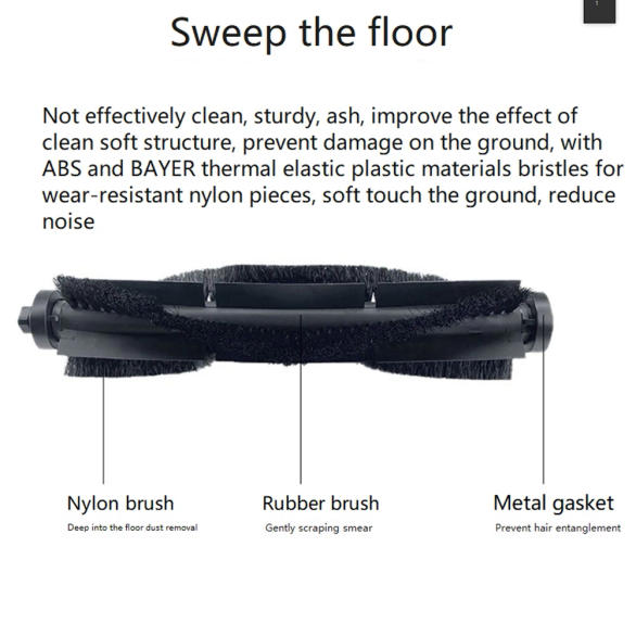 Slide 9750c8afd0e545f788a19bab2110738a