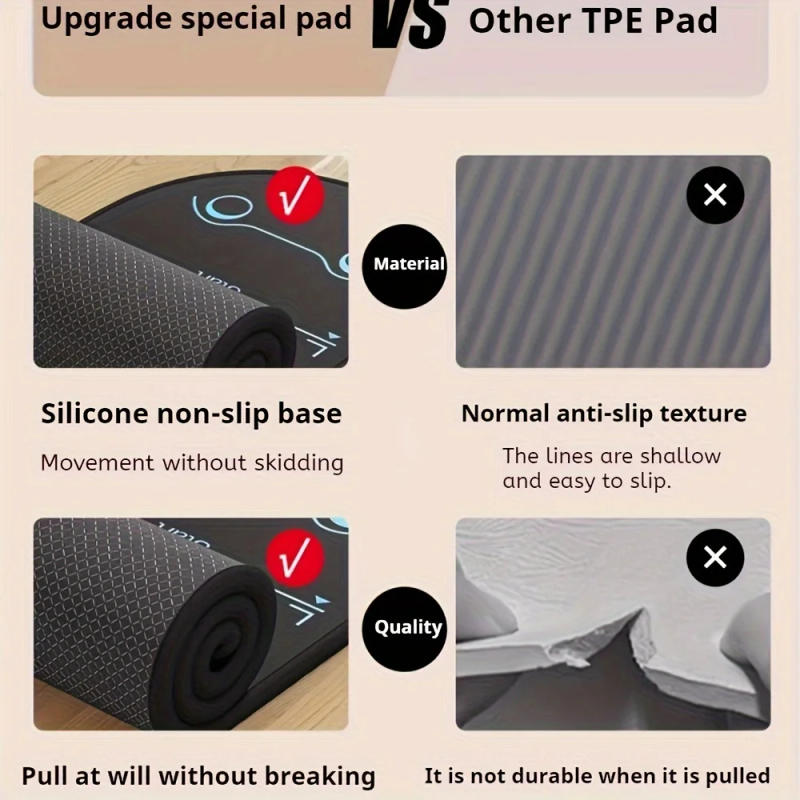 Description Picture 3 of itemYoga Mat With Scale Non Slip Eco Friendly Fitness Exercise Abdominal wheel Mat Workout Mats For Home Fitness Equipment