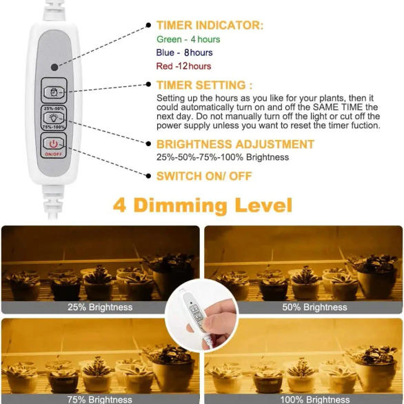 Slide 1894378d9e0d46d79e2da32922b5ab11