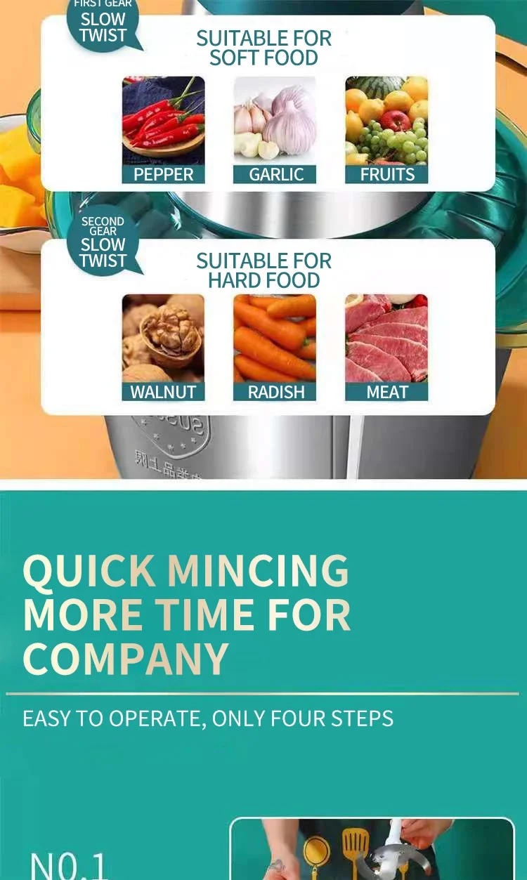 Description Picture 6 of itemElectric Meat Grinder Stainless Steel Food Processor Chopper Kitchen Utensils Vegetable and Fruit Chopper Household Grinder