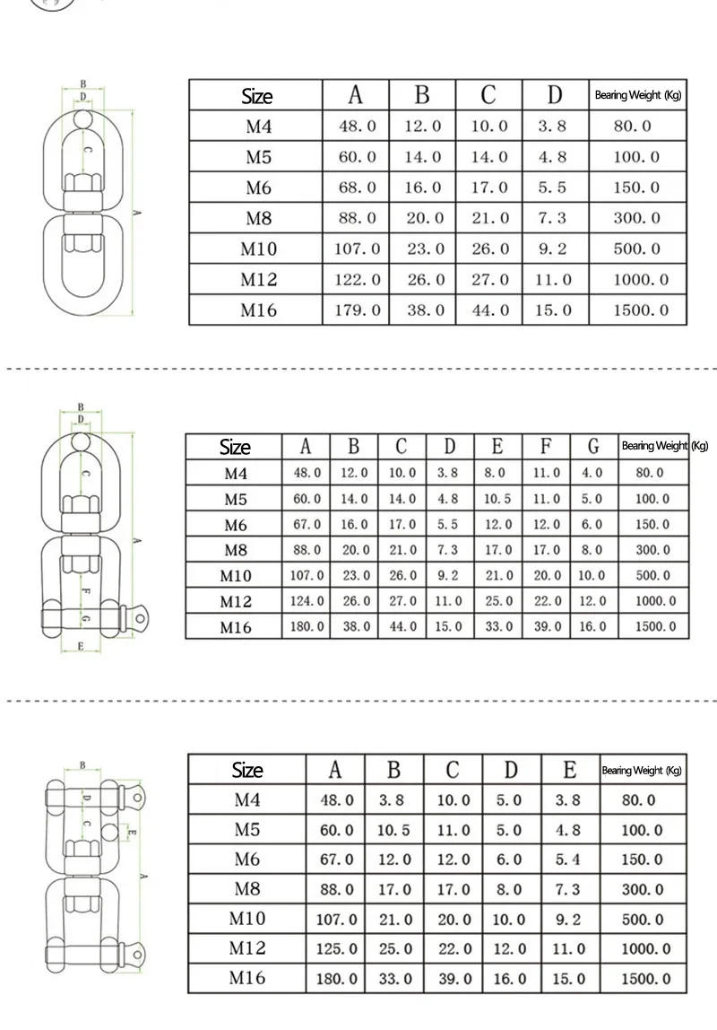 Description Picture 3 of item304 Stainless Steel 360 Degree Rotating 8-Shaped Chain Snap Ring Connecting Hook Swivel Universal Hardware Accessories