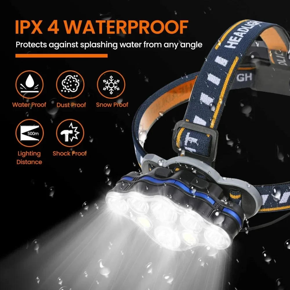 Description Picture 6 of itemStrong Light LED Headlamp 8 Modes Waterproof LED Head Lamp Head Flashlight USB Rechargeable with Red Light for Outdoor Camping