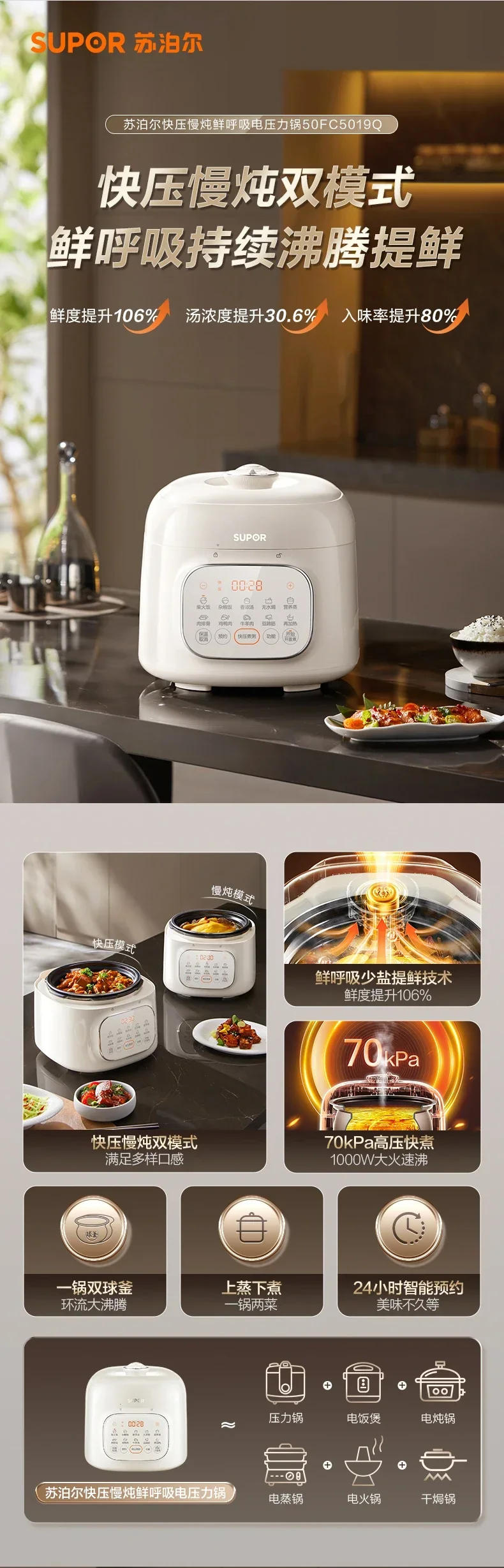 Description Picture 2 of itemSupor Ball Kettle Double Ball Light Valve Electric Pressure Cooker 5L Liter Multifunctional Rice Cooker