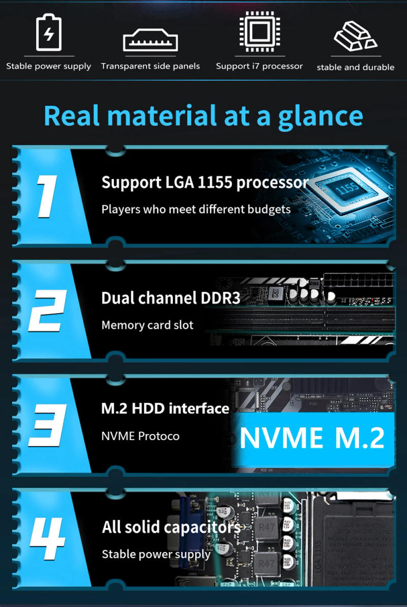 Description Picture 3 of itemMUCAI H61 Motherboard LGA 1155 Kit Compatible With Intel Core CPUs 2nd And 3rd Generations Supports M.2 NVME SDD
