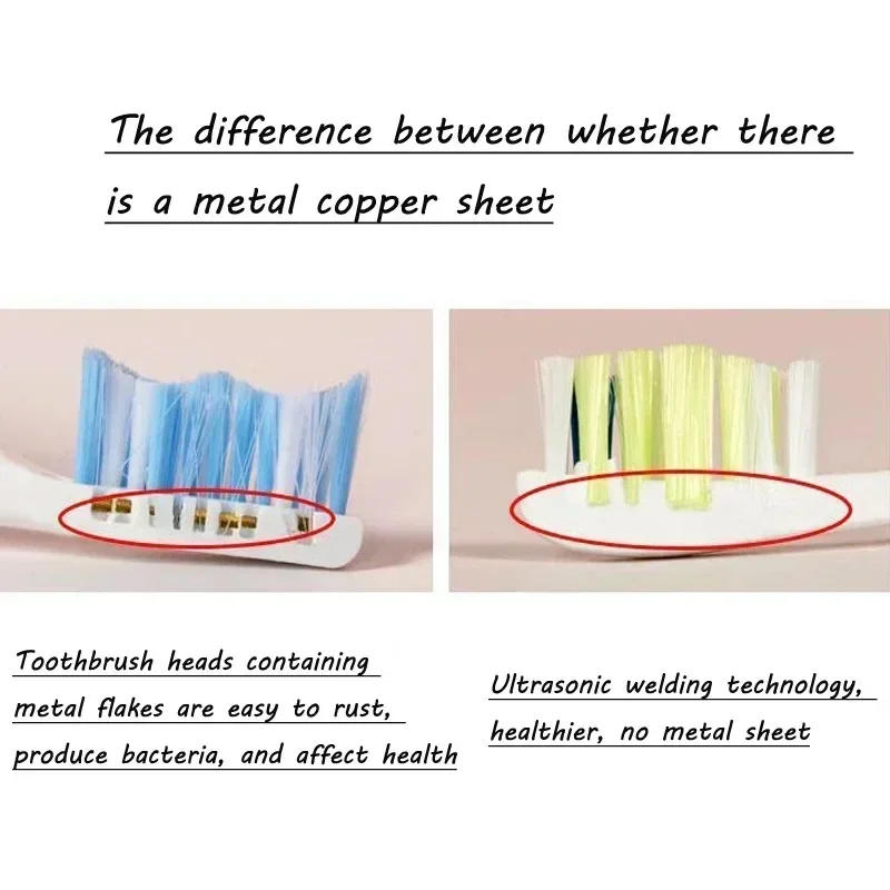 Description Picture 6 of item6pcs Replaceable For XIAOMI MIJIA T302 Brush Heads Sonic Electric Toothbrush Soft DuPont Bristle Brush Vacuum Refills Nozzles