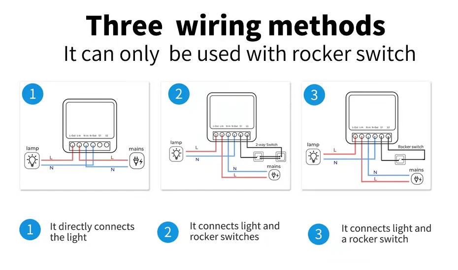 Description Picture 2 of item16A Tuya WiFi Smart Switch 2-way Control with Energy Monitor Switch Mini Smart Breaker Smart Life Control  Alexa Via Google Home