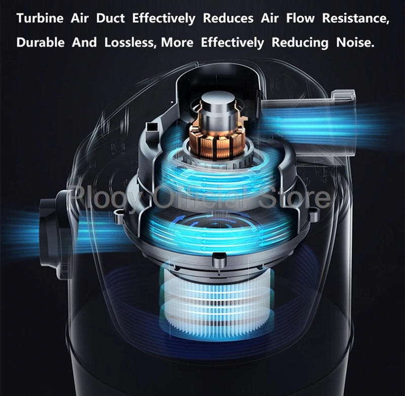 Description Picture 6 of item15/25L High Power Vacuum Cleaner Suction And Drag Integrate Home Appliance Car Wash Special Commercial Industrial Vacuum Cleaner