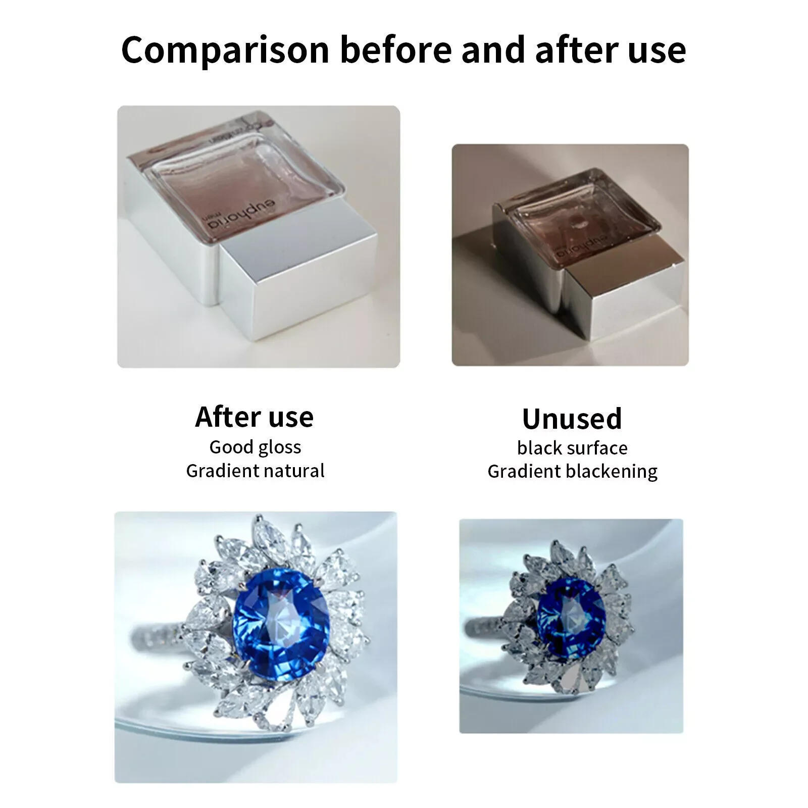 Description Picture 6 of item360 Light Cone Photo Flash Diffuser for Product Diffusion Photography Shooting Reflective Alternative  for Jelwery Cosmestics