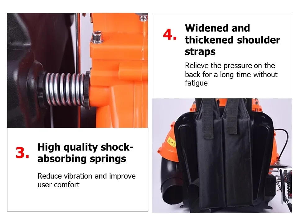 Description Picture 5 of itemKnapsack Engine Pesticide and Fertilizer Sprayer, 3WF-3S, 3WF-3A, 2 or 4 Stroke, Liquid, Podwer, Calcium, Chloride