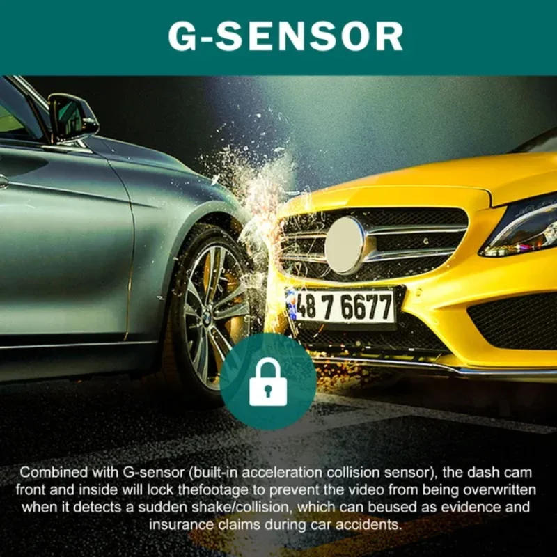 Description Picture 4 of itemUSB 2.0 Dash Recorder Camera 3 Inch Car DVR Dual Camera Video Recorder HD1080P G-Sensor Dash Cam 2024 New Car Dvr Dual Camera