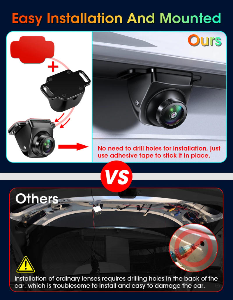 Description Picture 2 of itemSrnubi 170 Degree AHD 1080P Reverse Camera CVBS NTSC PAL Car Rear View Fisheye Lens Night Vision Reversing Automatic Parking Cam