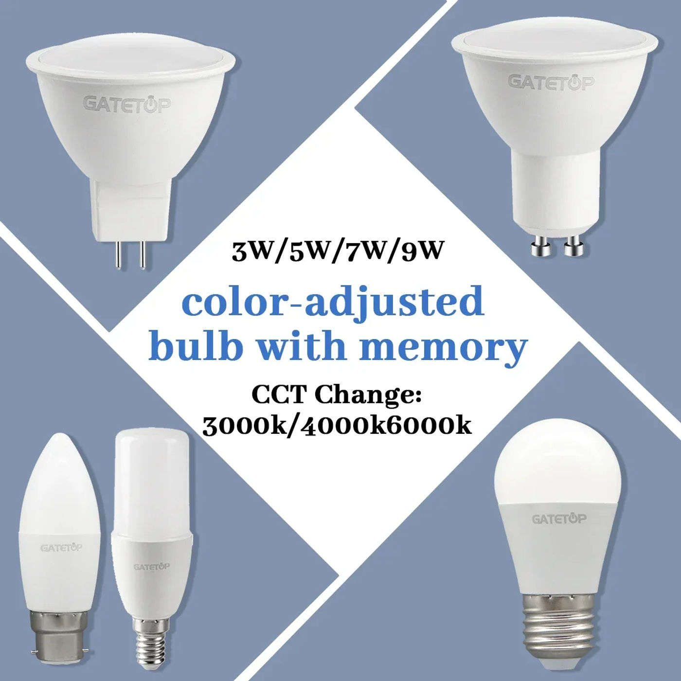 Slide f41a8b53da7f4ba9acf30ddaae0388d0