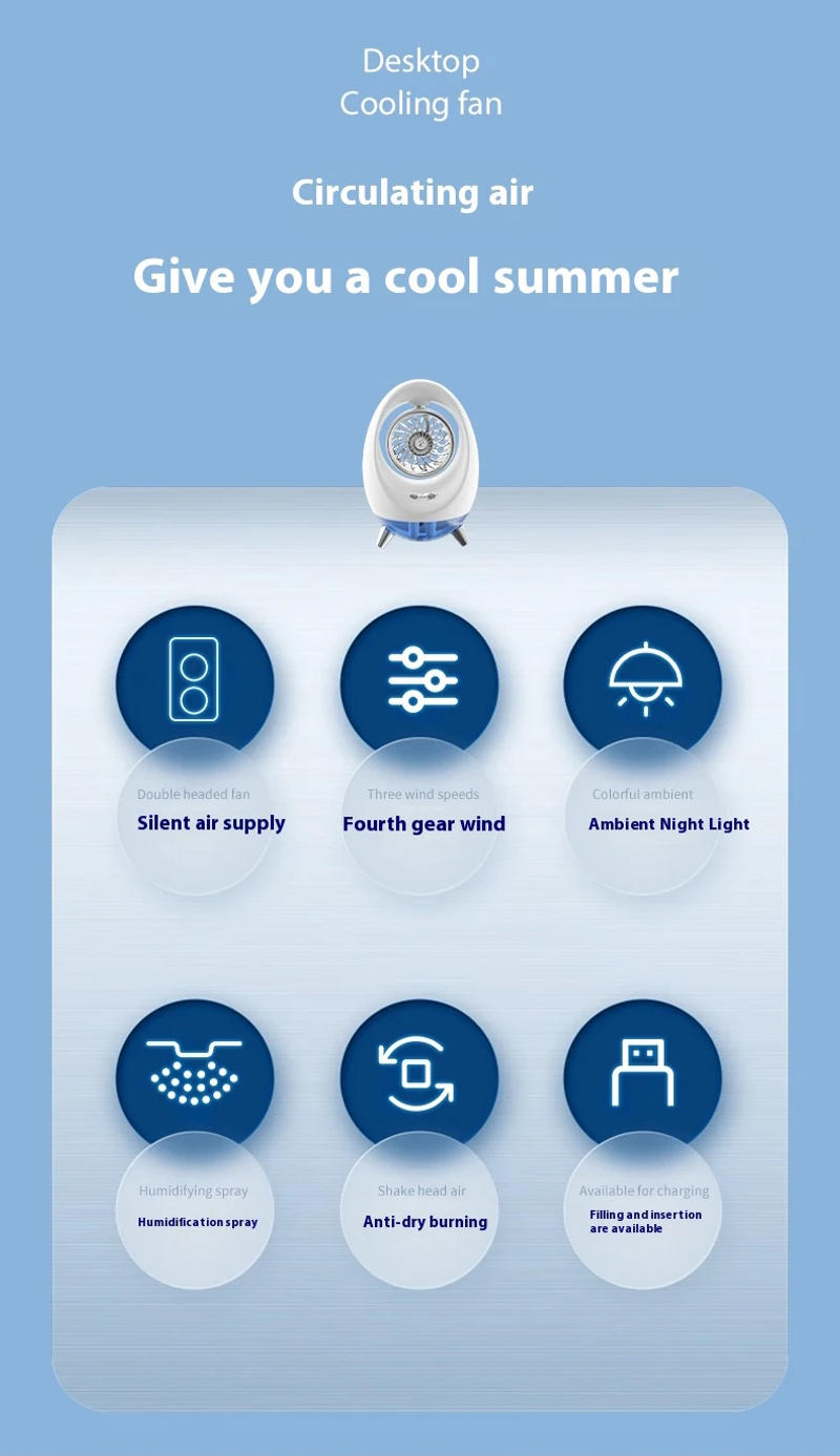Description Picture 3 of itemPortable Fan Air Conditioners USB Electric Fan Ambient Light Water Mist Fun 3 In 1 Air Humidifie For Home