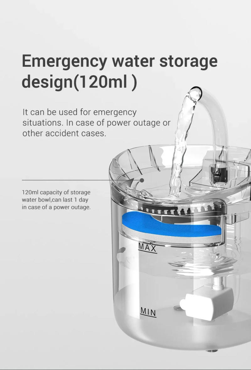 Description Picture 4 of item5V 1A 1.5W 1.8L Cat Automatic Water Dispenser Circulation Filtration Constant Temperature Pet Water Dispenser Non Plug Silent