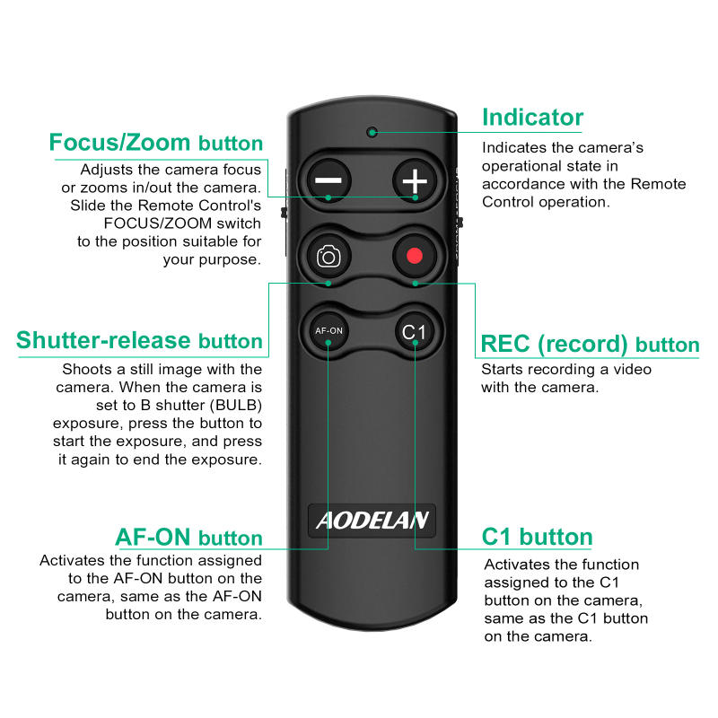 Description Picture 3 of itemCamera Wireless Bluetooth Remote Shutter Release Replace RMT-P1BT Work For Iconic Brand A6700 ZV-E10II A7IV A7III A7RV A7RIV A7SIII A7C
