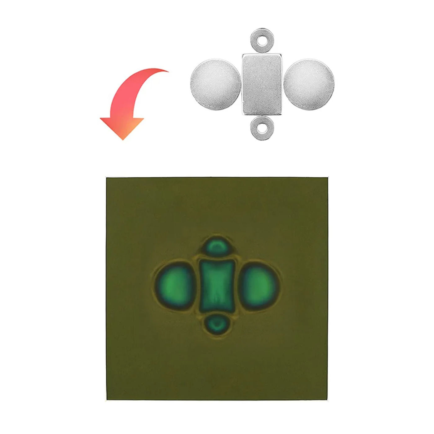 head_title lazy