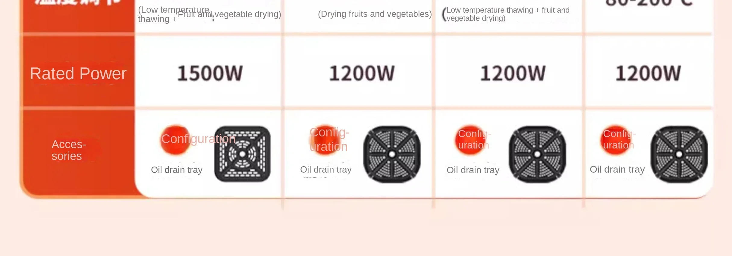 Description Picture 3 of itemAir fryer household 2023 new smart visual electric fryer fully automatic frying oven