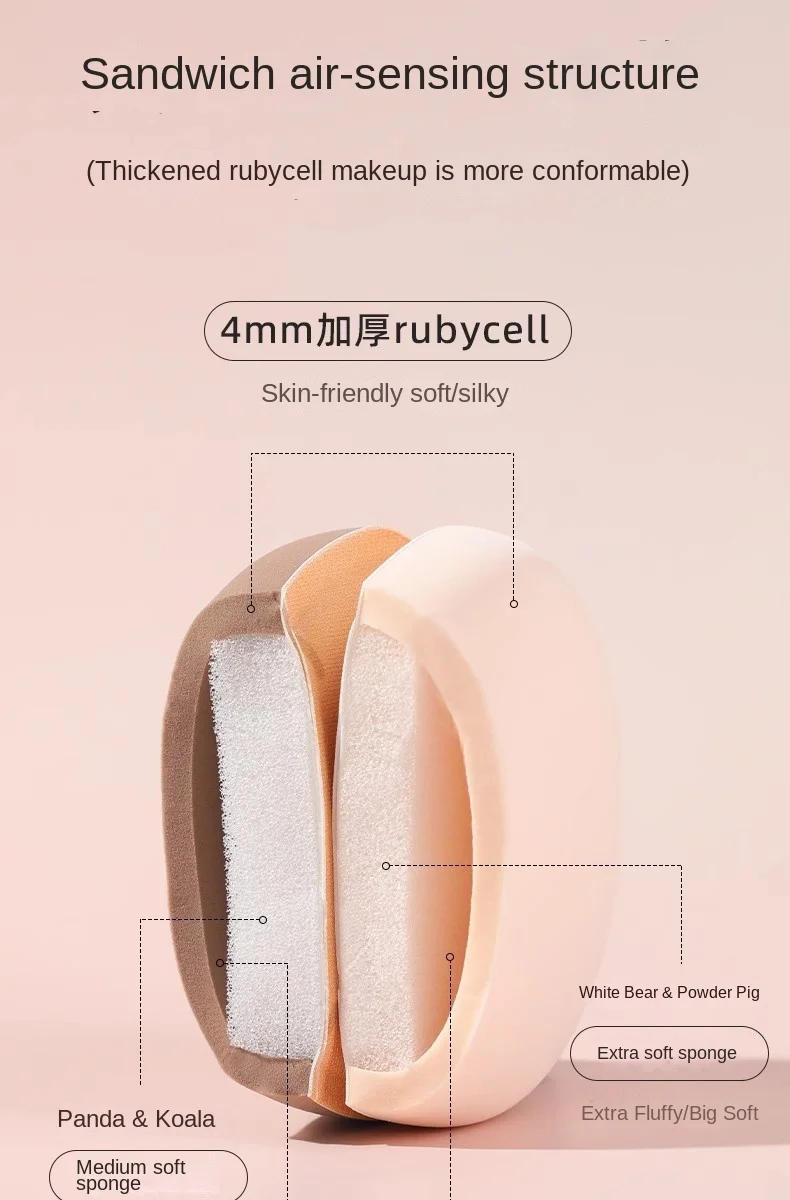 Description Picture 6 of itemGuo Xiaoniu Big Zoo Powder Puff Super Soft Air Cushion Marshmallow Sponge Makeup Tool Foundation Liquid Special Powder Puff