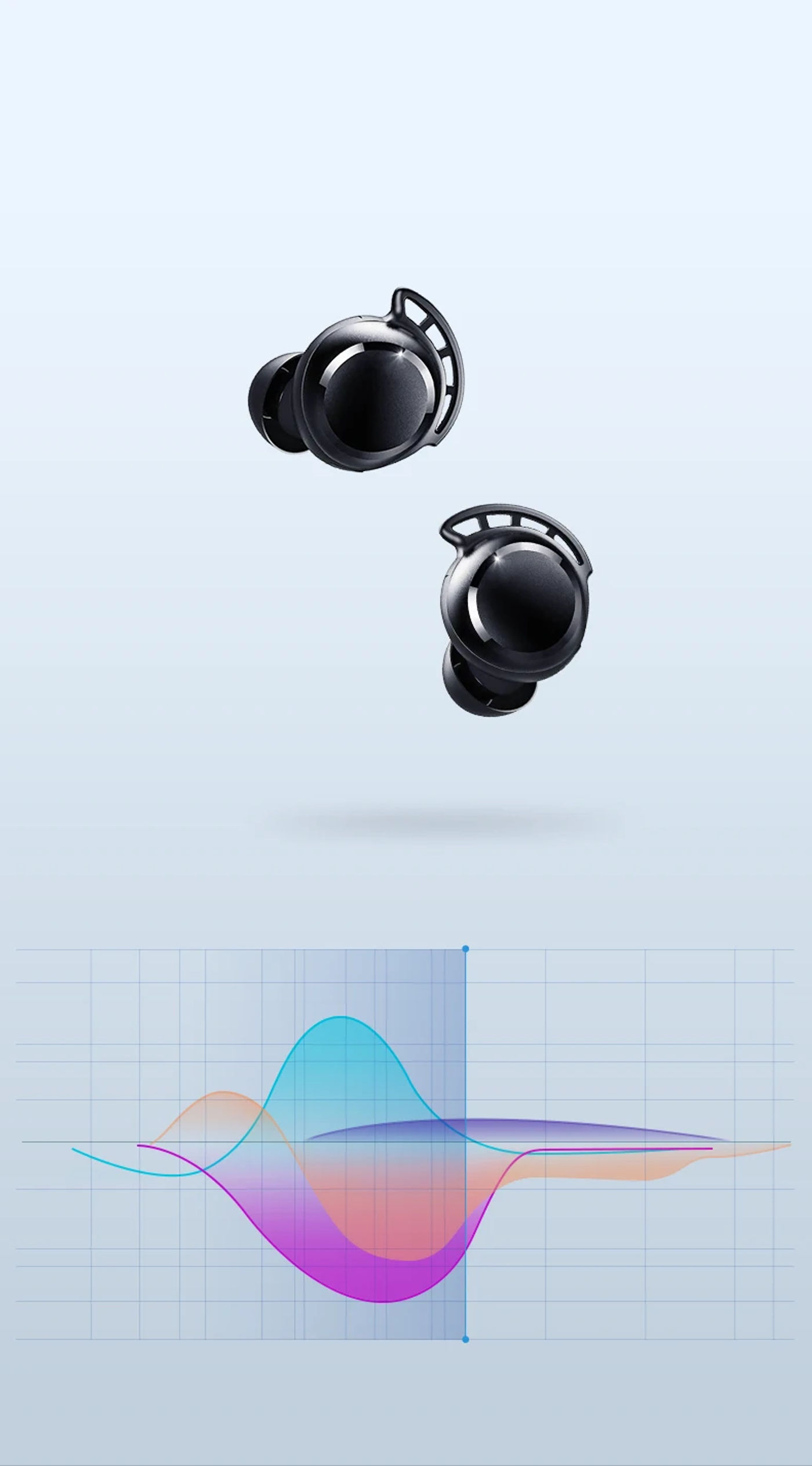 Description Picture 6 of itemTribit FlyBuds 3 TWS Bluetooth Earphones IPX8 Waterproof 100 Hours Playtime Wilreless Headphones Touch Control Built-in Mic