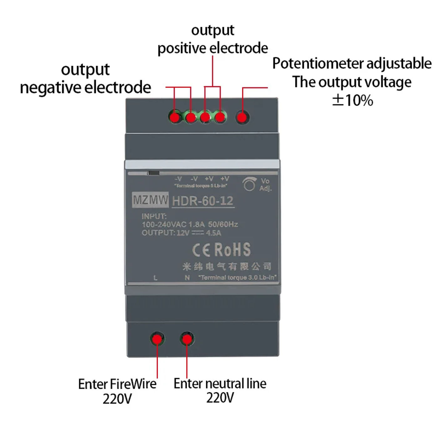 Slide 994dc836402e42febc5ac8e5e232bae8