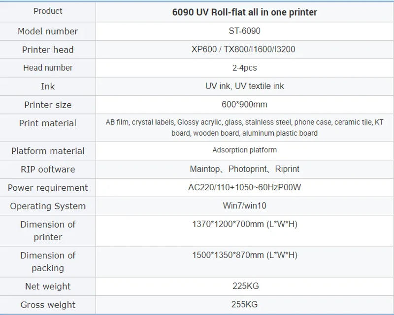 Description Picture 4 of itemCheap Desktop UV printer with UV DTF laminator 3 in 1 high-efficient printing wood metal AB film 6090 UV