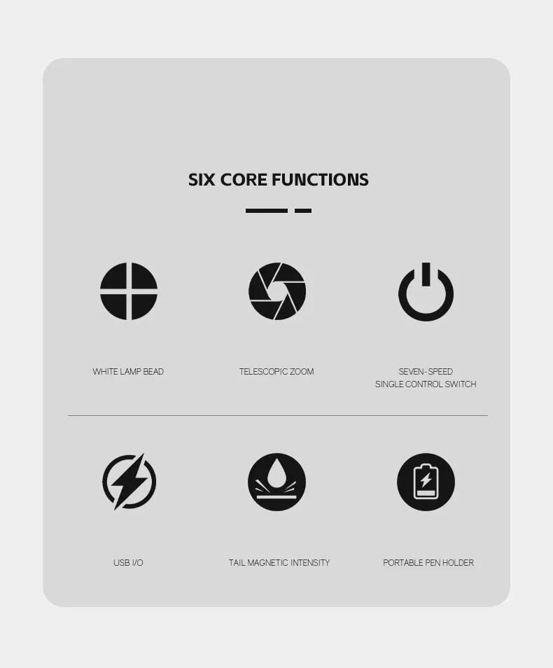 Description Picture 3 of itemFLSTAR FIRE MINI LED Flashlight 3 Modes USB Charging Portable High-power Torch Outdoor Camping Waterproof Emergency Lantern