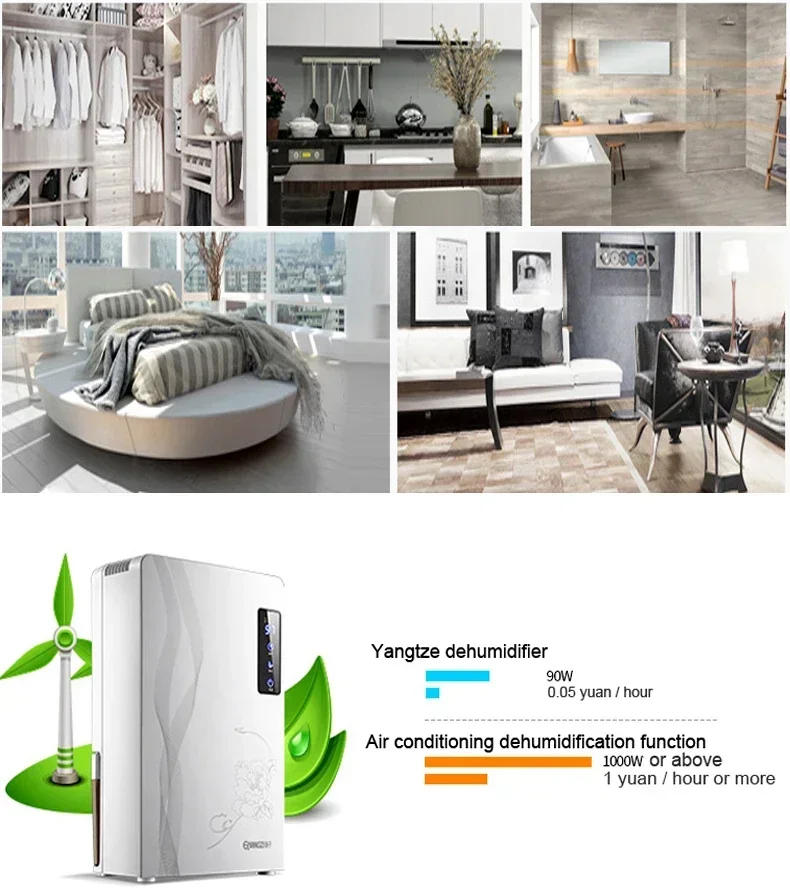 Description Picture 4 of item2.2L Smart Dehumidifier Moisture Absorber Silent Clothes Dryer Basement Dehumidifier Air Purifier Dehumidifiers