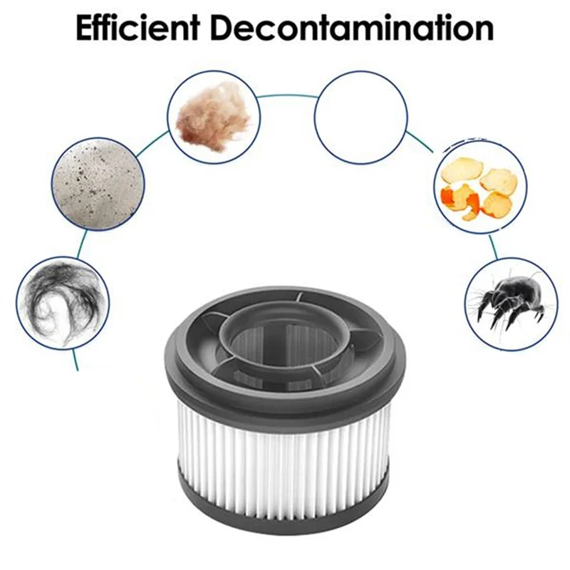 Description Picture 6 of itemB89B-Washable Front HEPA Filter For Dreame T10 /T20/ T20 Pro/T30/ T30 Neo/R10/R10 Pro/ R20/ For Xiaomi G9/G10 Parts Vacuum