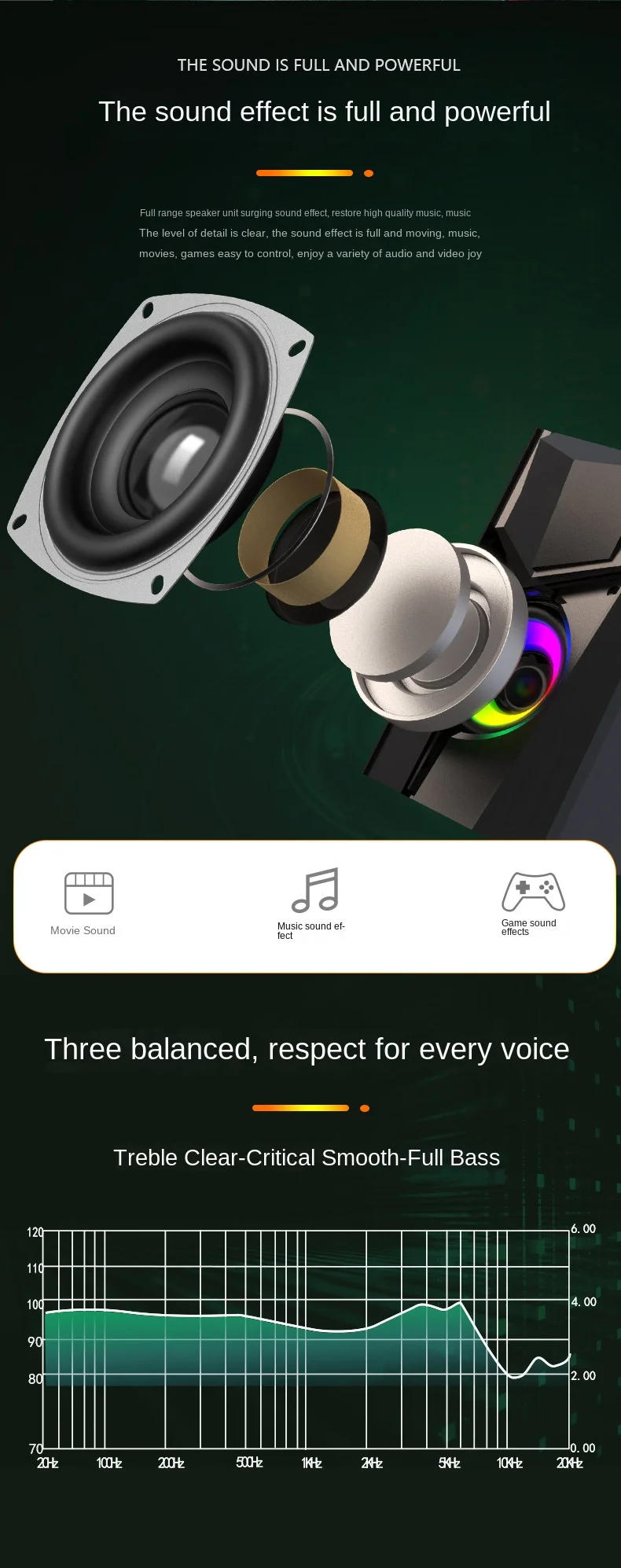 Description Picture 6 of itemRGB desktop computer stereo usb notebook small speaker mobile phone wired desktop heavy subwoofer multimedia home