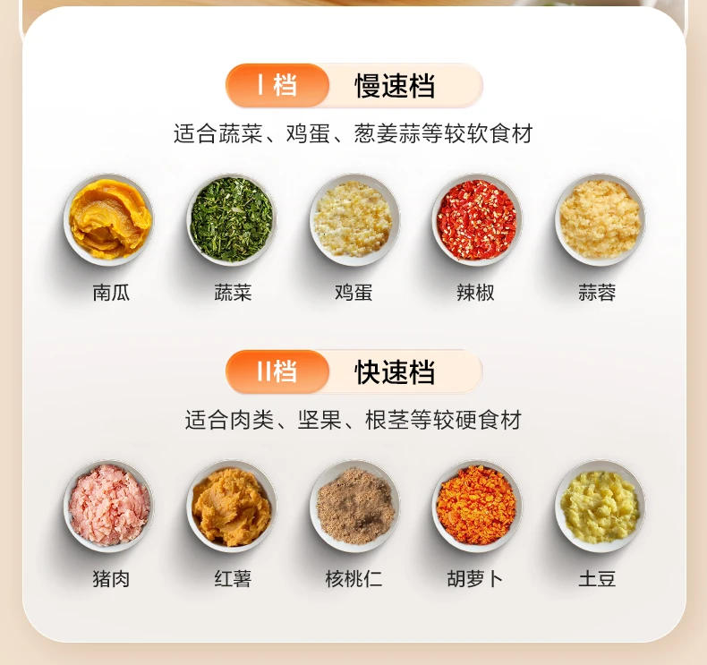 Description Picture 5 of item220V ultifunctional Home Meat Grinder - Automatic Electric Mixer and Food Processor for Grinding and Stuffing Meat