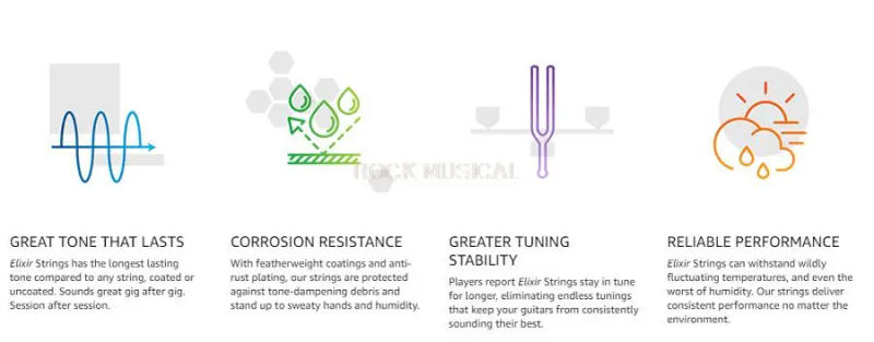 Description Picture 6 of itemElixir Strings Phosphor Bronze Acoustic Guitar Strings 6 Strings 011-052 Nylon Strings Rock Music Hobby Guitar Accessories 16027