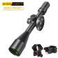 Low 20mm Mounts