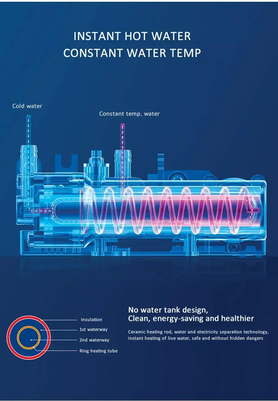 Description Picture 3 of itemEcofresh square smart toilet seat cover electronic bidet  bowls  heating clean dry intelligent  lid for bathroom