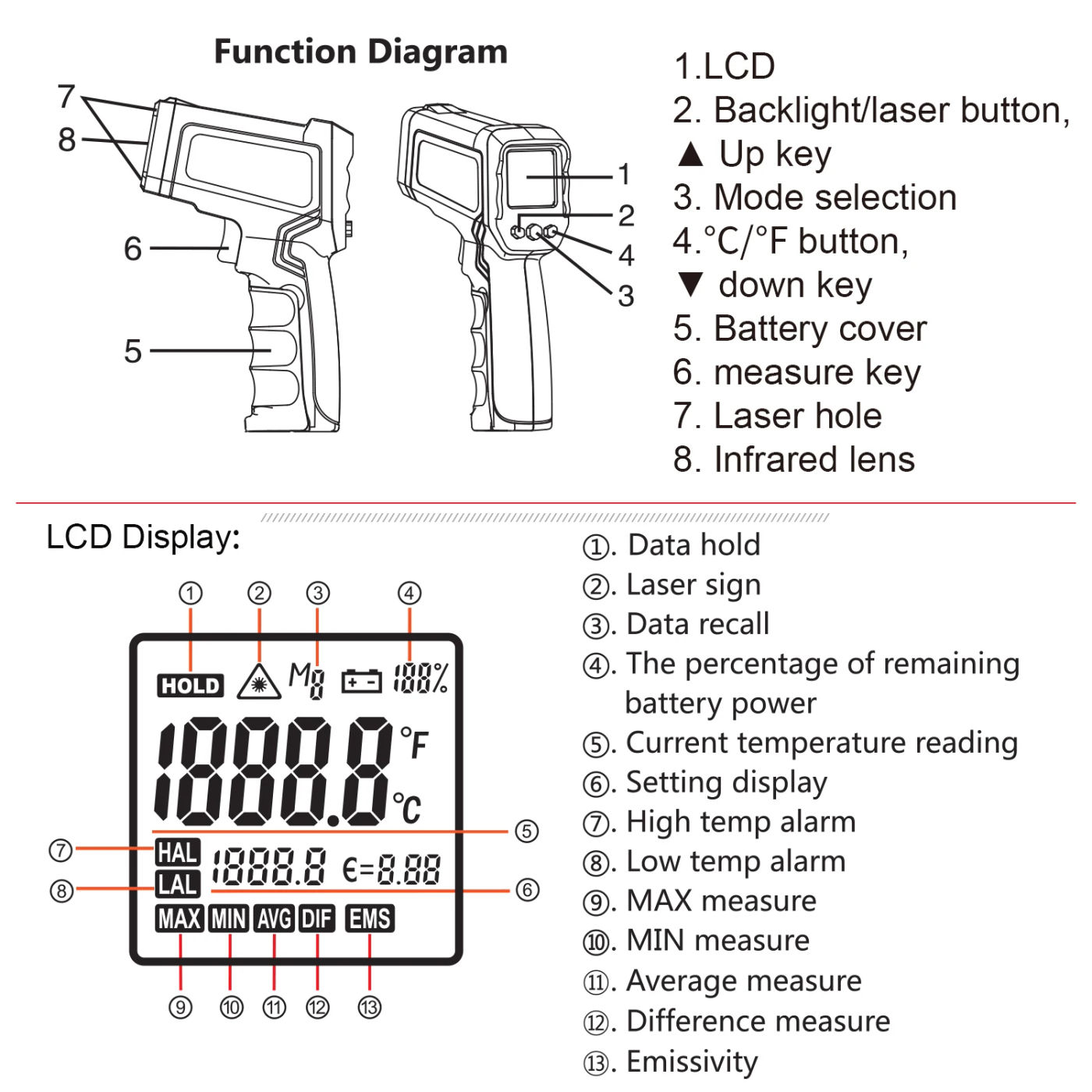 Slide 10c82d58b587416b8db3d59e427f21c2