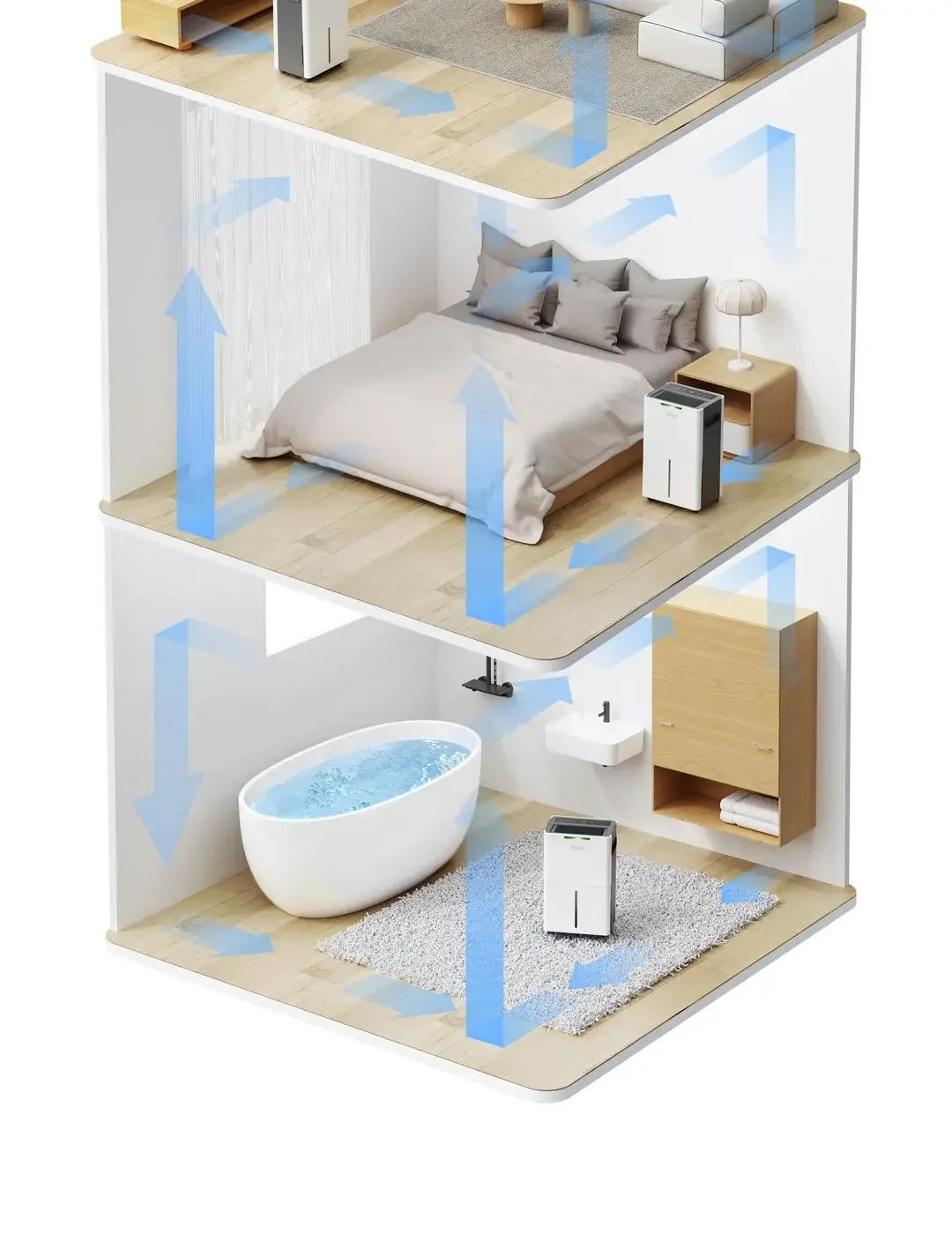 Description Picture 6 of itemDehumidifier for home room living room dehumidifier basement moisture absorber dryer home dehumidifier