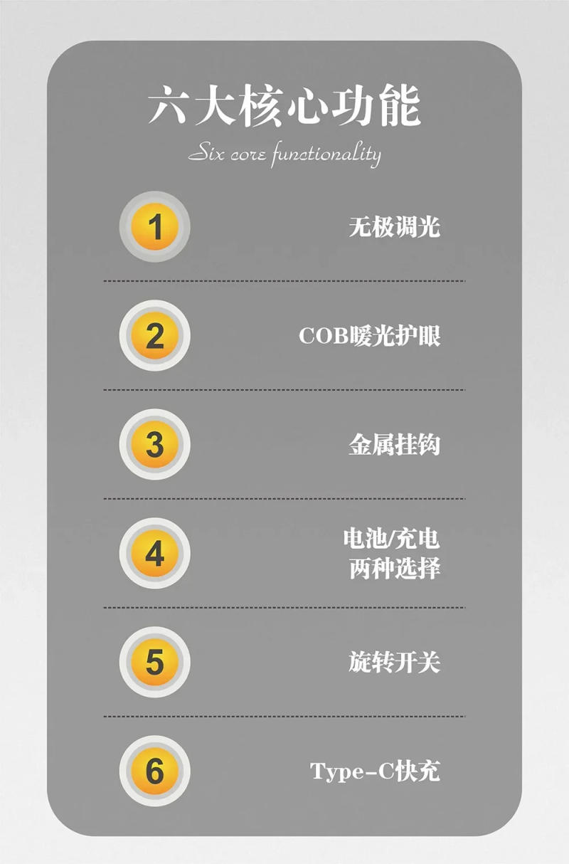 Description Picture 3 of item2024 New Solar Retro Camping Light Outdoor Light Charging Multi functional Tent Camping Equipment Outdoor Accessories