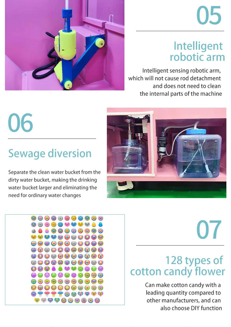 Description Picture 6 of itemHigh Quality Exclusive robotic arm sensing chip commercial cotton candy machine Vending Machine Manufacturer