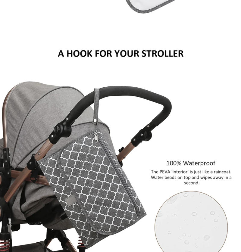 Description Picture 3 of itemPortable Diaper Changing Pad, Portable Changing pad for Newborn Girl & boy - Baby Changing Pad with Smart Wipes Pocket