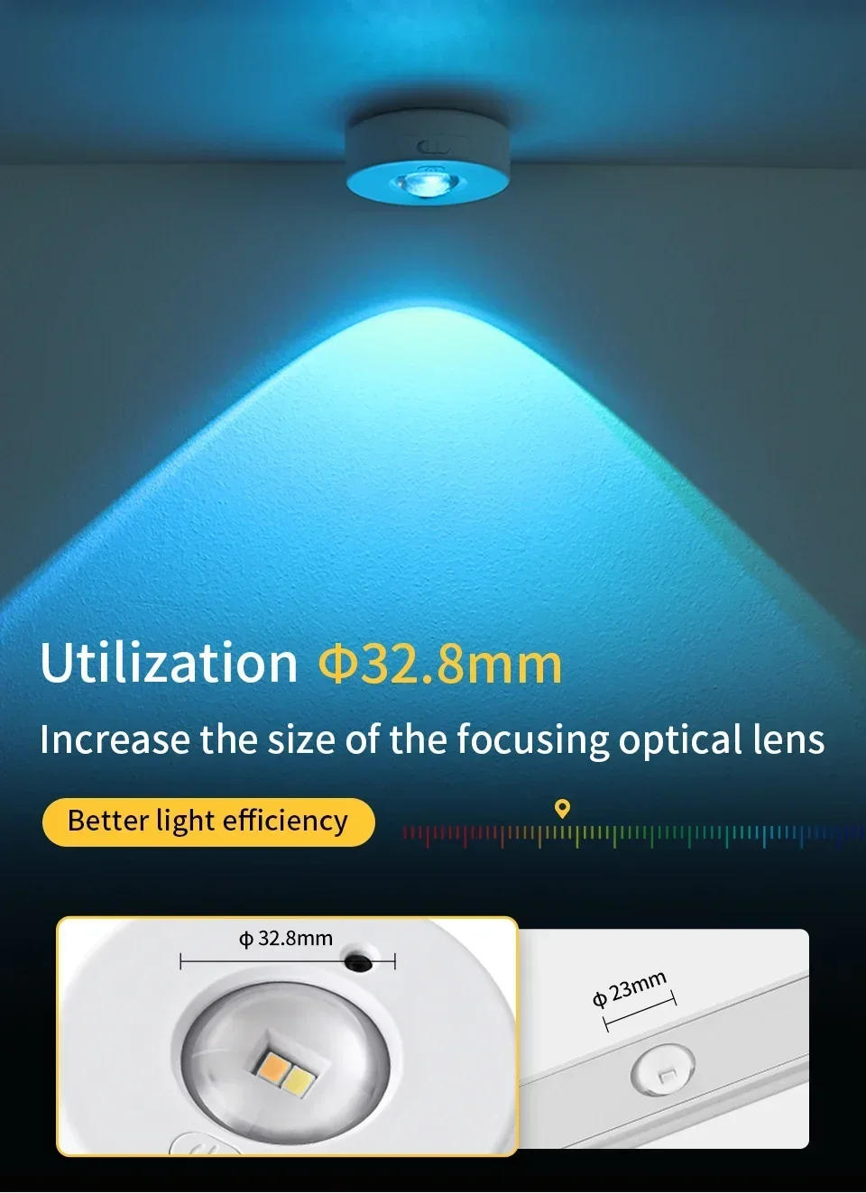 Description Picture 4 of itemWireless LED Night Light Remote Control RGB Color Under Cabinet Light Rechargeable Dimmable Bedroom Closet Wardrobe Light